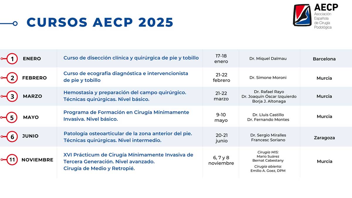 cursos-cirugia-podologica-2025